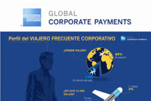 Nace American Express