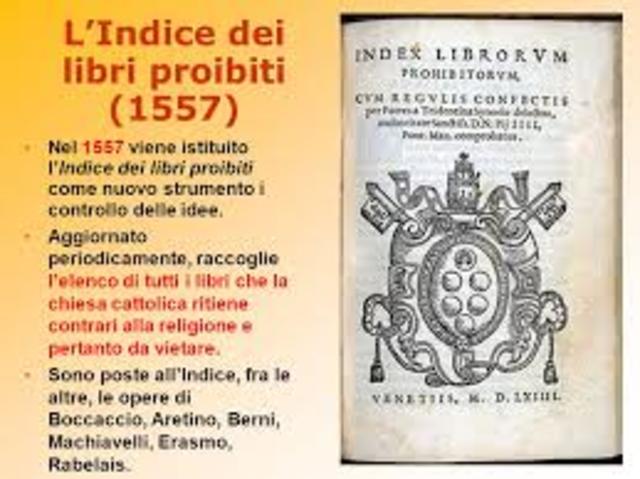 Istituzione dei libri proibiti