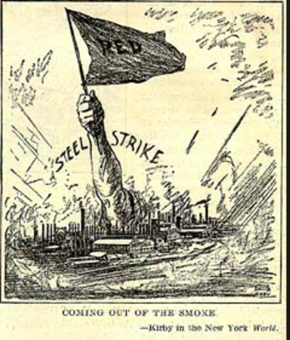 1st Red Scare (1920s)