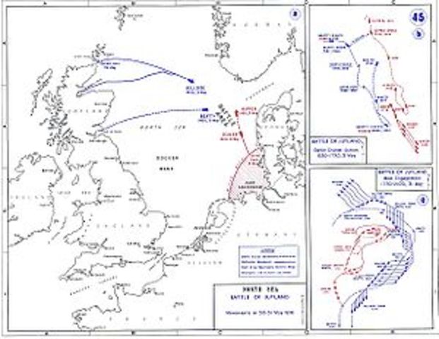 Battle of the Jutland