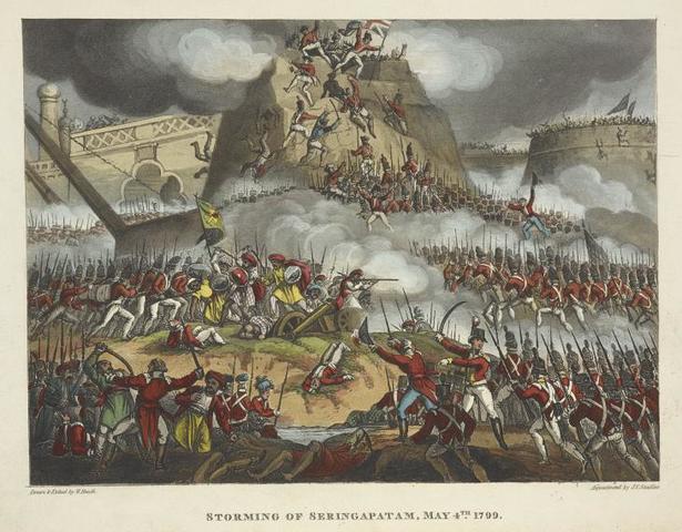 British East India Company