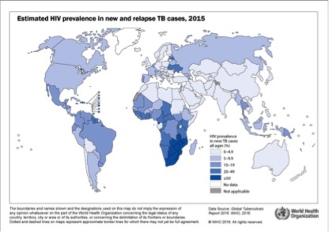 HIV e Tuberculose