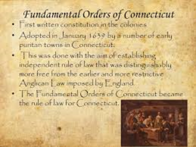 Fundemental Orders of Connecticut