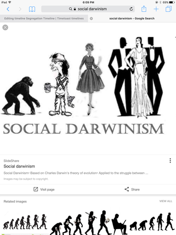 Social Darwinism theory