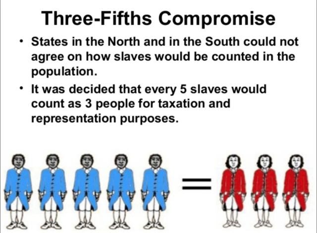 3/5 Compromise