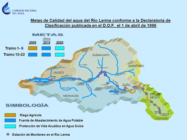 Macroproyecto Hidroeléctrica Lerma- Chapala
