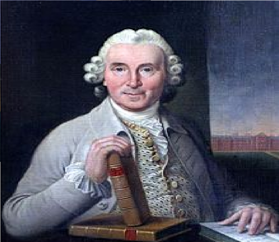 James Lind