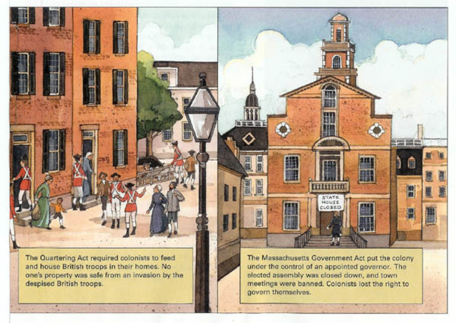 The Intolerable Acts