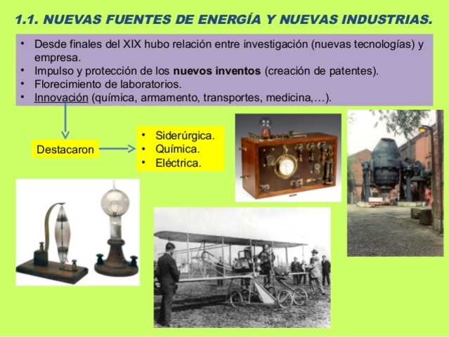 1914: A ÉPOCA DOS IMPERIALISMOS E A 2ª REVOLUCIÓN INDUSTRIAL