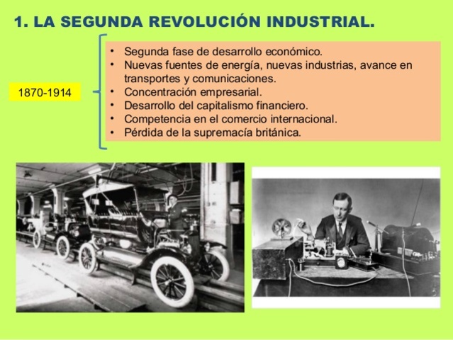 A ÉPOCA DOS IMPERIALISMOS E A 2ª REVOLUCIÓN INDUSTRIAL.