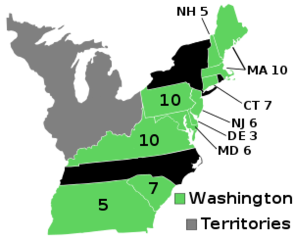First United States Election took place