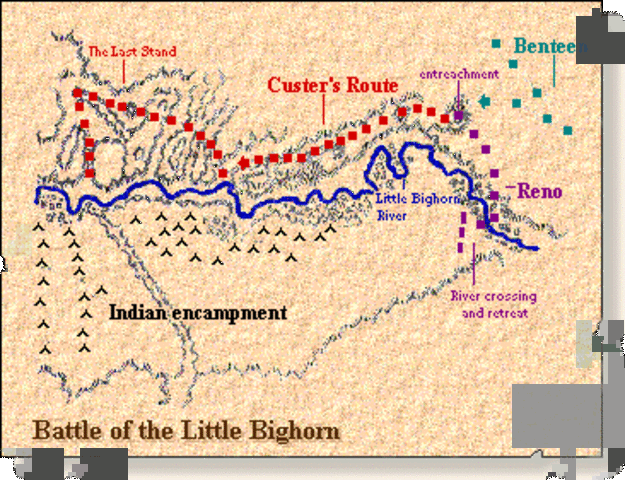 Battle of the Little Bighorn