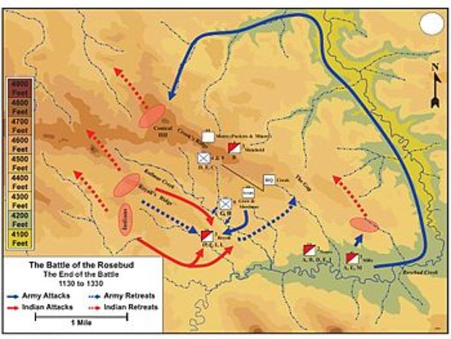 Battle of the Rosebud