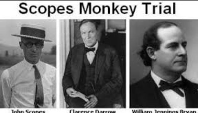 scopes monkey trial