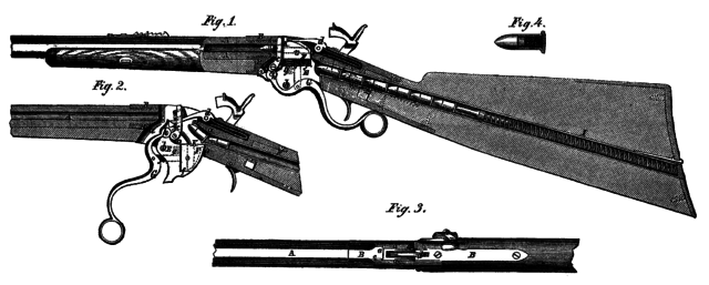 Repeating rifles invented