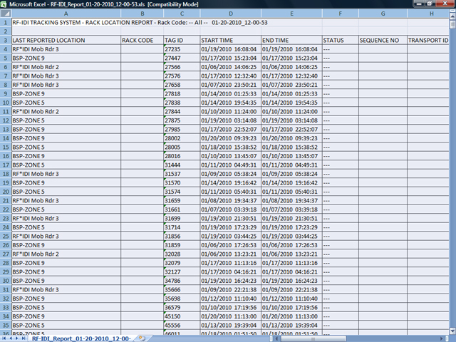 First Electronic Spreadsheet