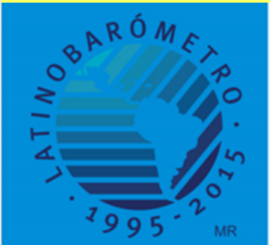 Latinobarómetro.