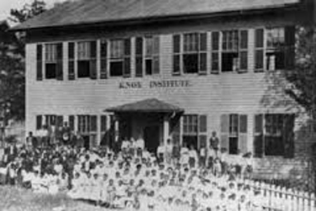 Education after civil war(Most Important)