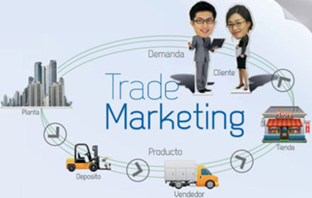 Surge el trademarketing