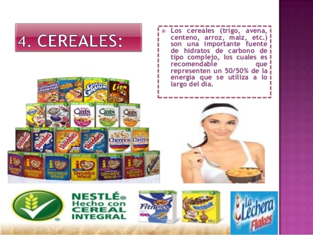 esquema de categorías en productos