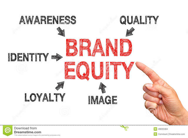 “Brand Equity”