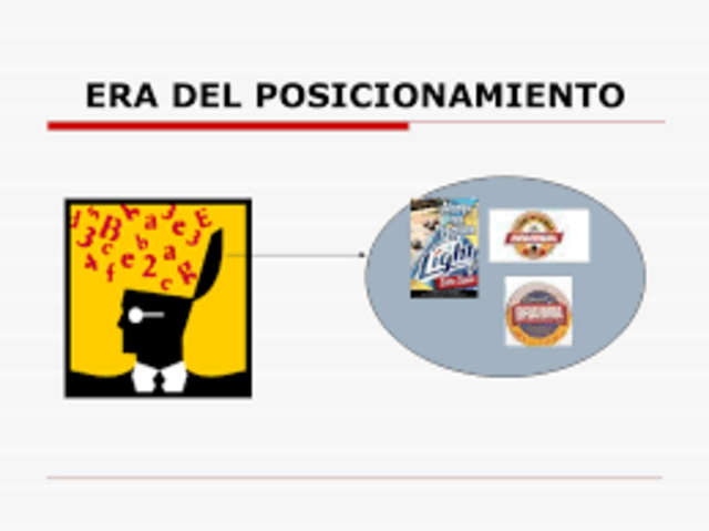Posicionamiento