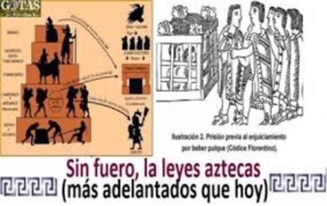 EL PUEBLO PRIMITIVO AZTECA