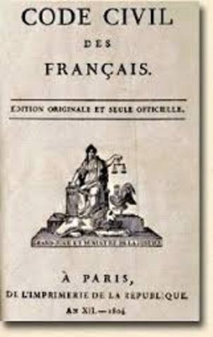 LA REVOLUCIÓN FRANCESA Y LA CODIFICACIÓN