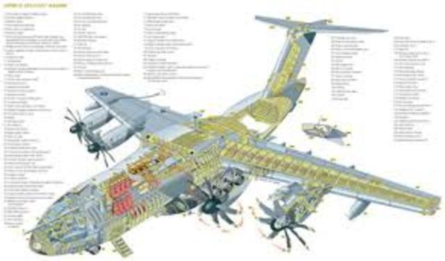 Ingenieria aeroespacial
