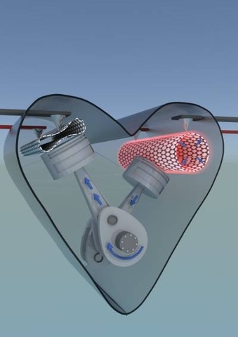 Nanoglobo controlado mediante electricidad estática