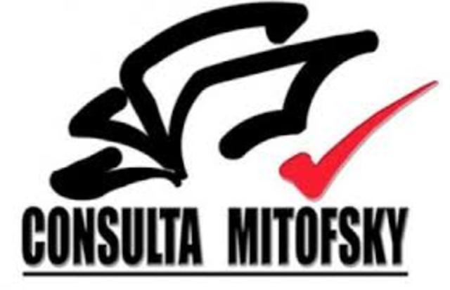 Consulta Mitofsky