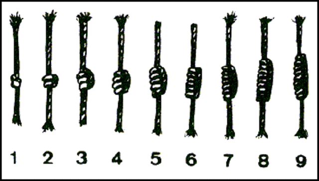 incaica (siglo Xlll)