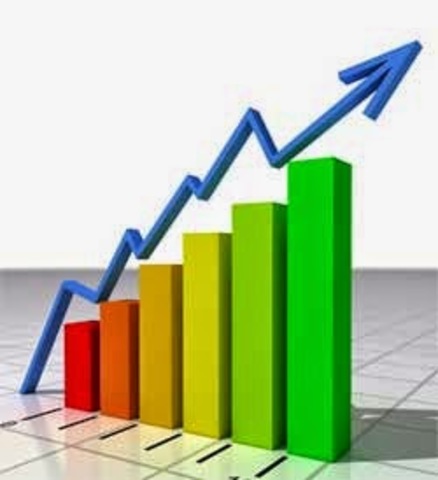 Presupuestos Publicitarios