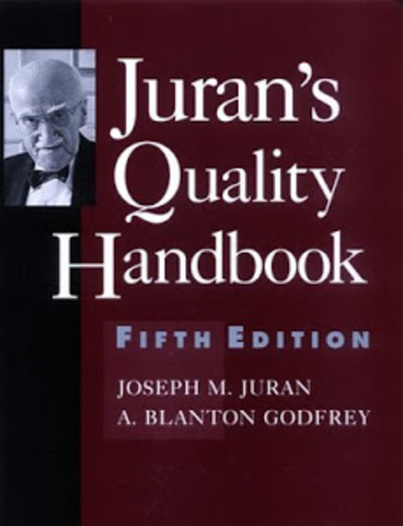 Libros Juran