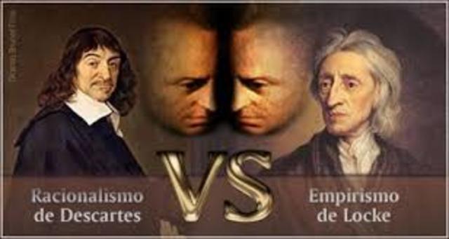 Descartes y Locke (Siglos 16-17)