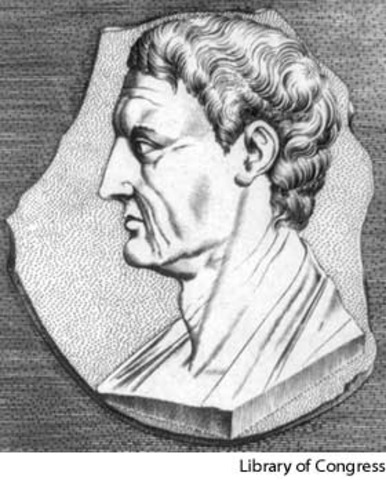 Aristotle 384/322 BCE