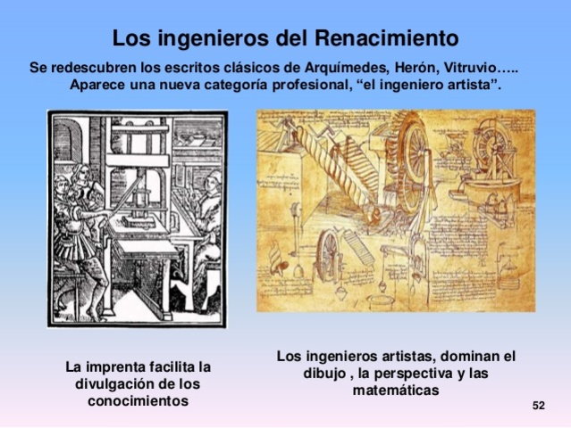 Siglo XVI "El Renacimiento"