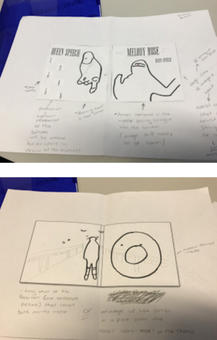 Ancillary Tasks research/planning