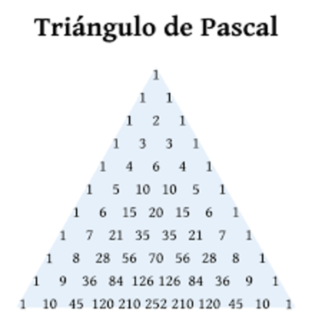 Triangulo de Pascal