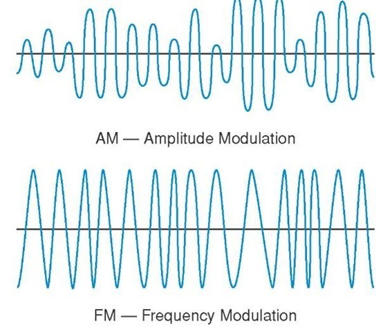 FM wave