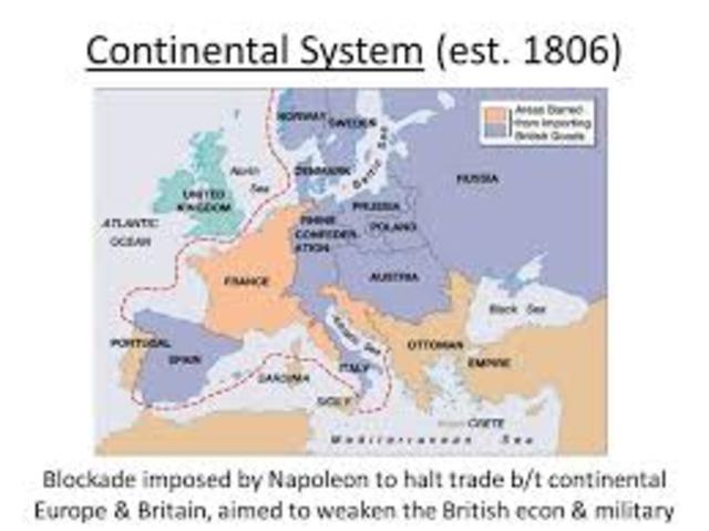 Continental System