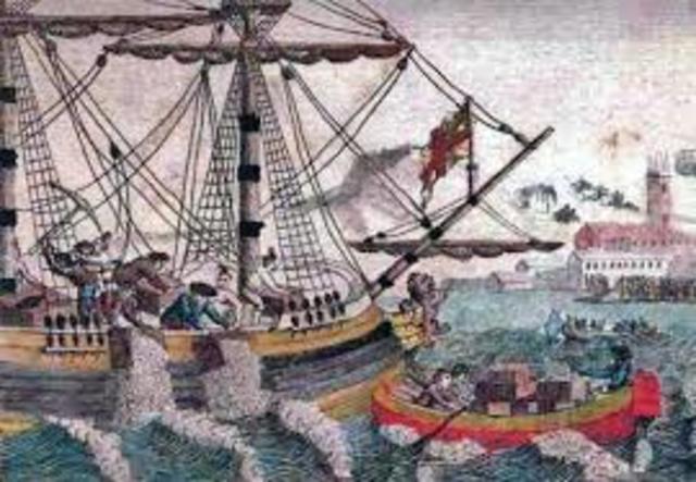 Le Boston tea Party et ses conséquences
