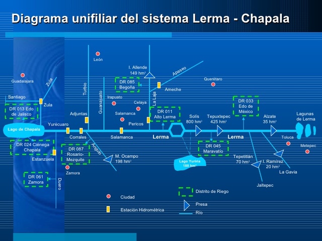 Gobierno de Gustavo Díaz Ordaz (1946- 1970)