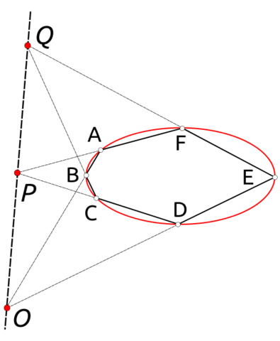 teorema de pascal (aportacion de Pascal)