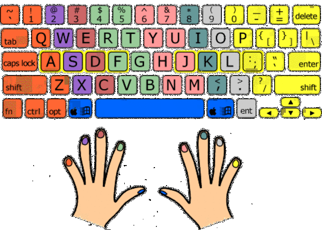 el sistema de linea linotipia