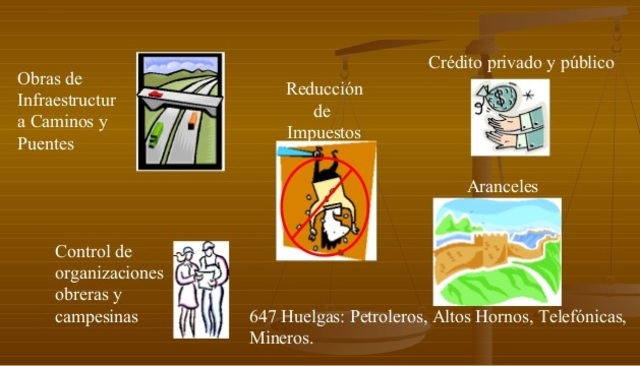 La inversión pública en infraestructura y el fomento industrial es prioritario