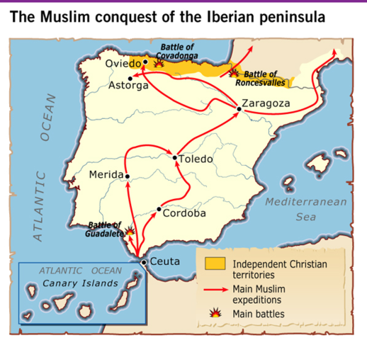 Muslim entered in the iberian peninsula