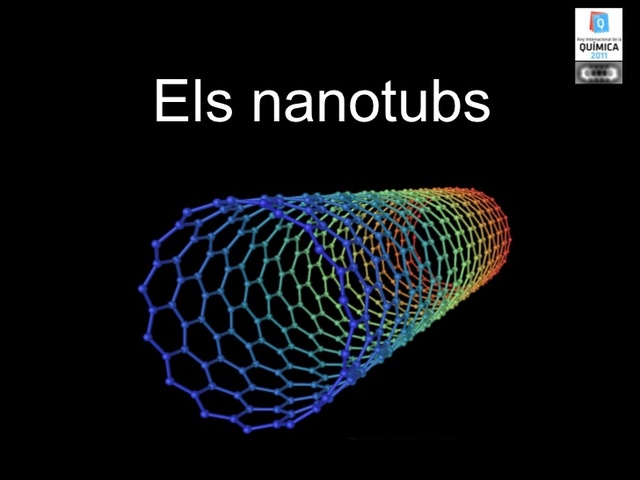 Nanotubos de carbono