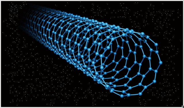 Nanotubos