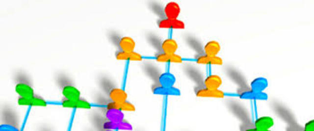 Sistemas informáticos